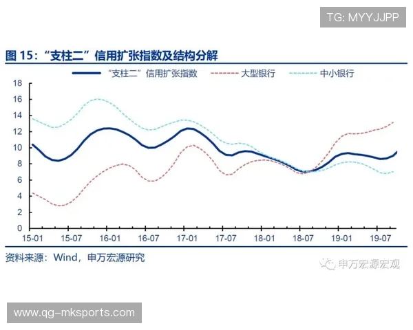 太阳中场传导加快形成明显破防效果